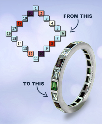MARKS SPREADSHEET RING INDEX IMAGE 440_328