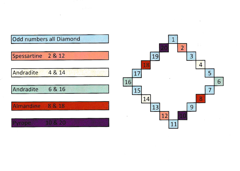 MARKS SPREADSHEET RING 1A