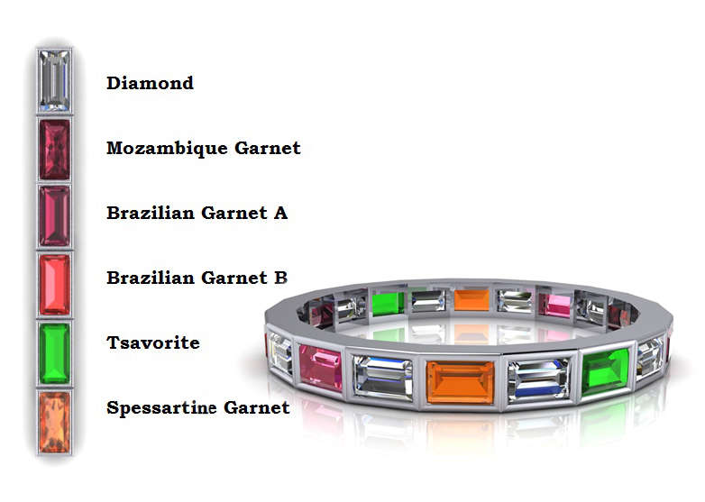 MARKS SPREADSHEET RING 2